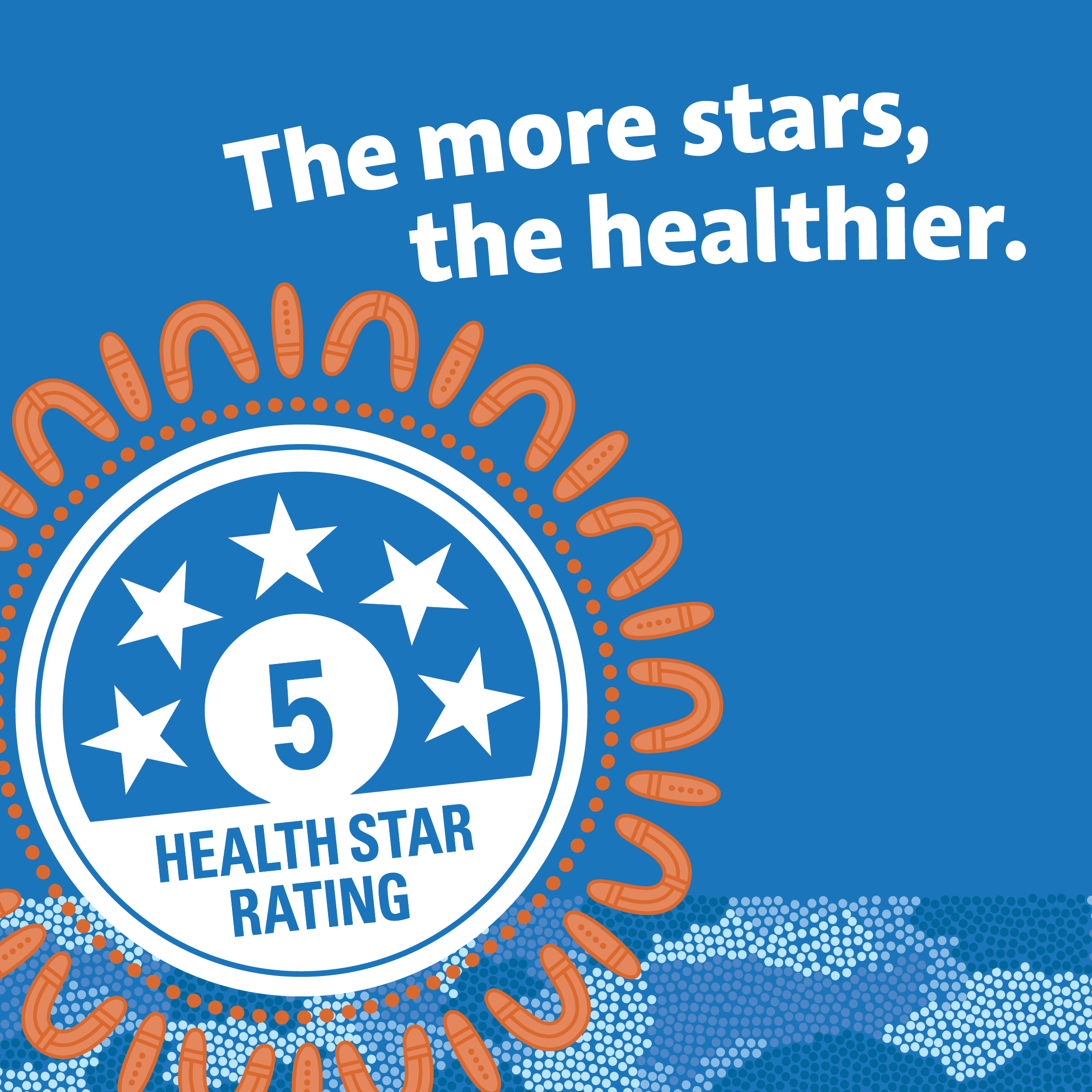 Resources Health Star Rating System